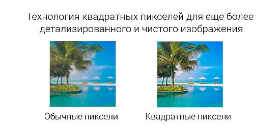 проекторы full hd 3d