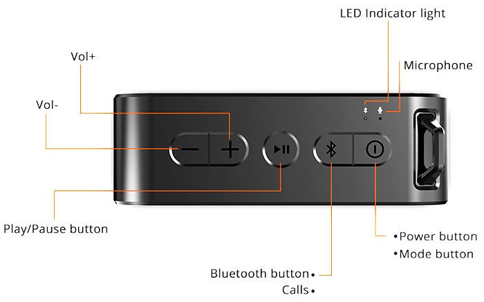 Tronsmart element t2 инструкция