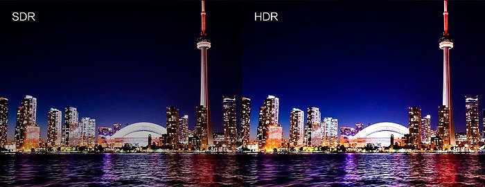 HDR vs SDR