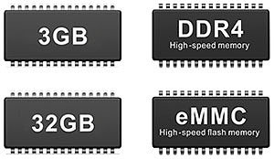 DDR4