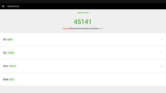 zidoo h6 pro antutu test