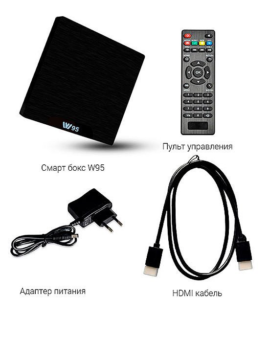 android box
