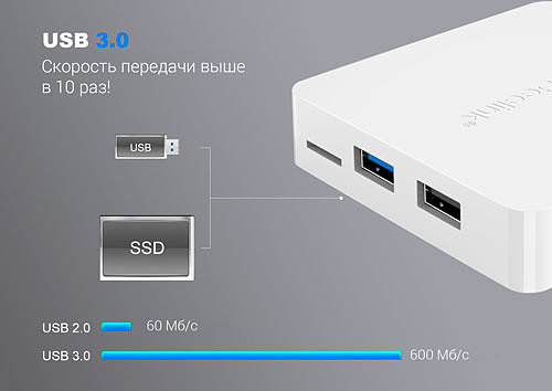 tv box лучший выбор