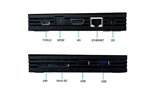 tv box x99 разъемы