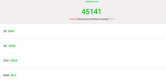 zidoo h6 pro antutu