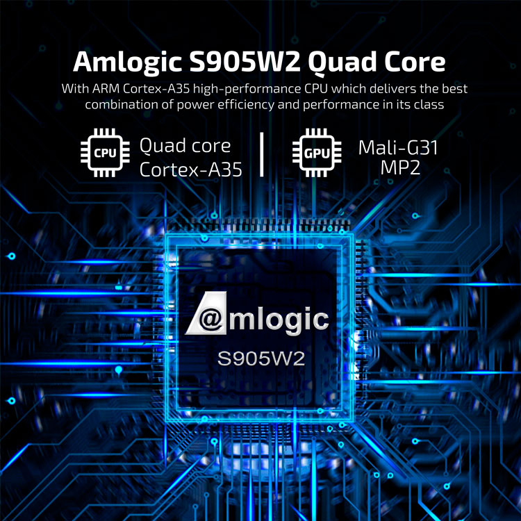процессор amlogic s905w2