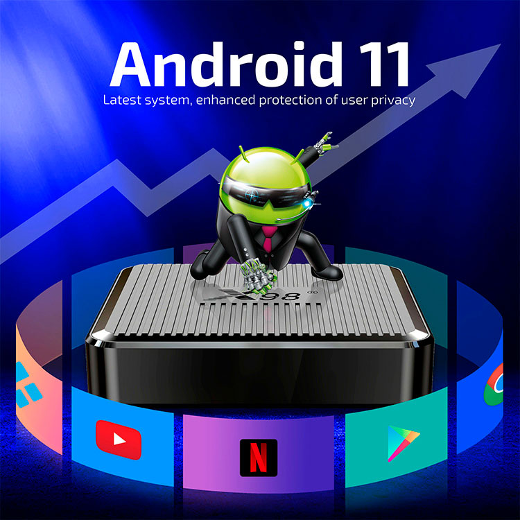 android 11 смарт приставка