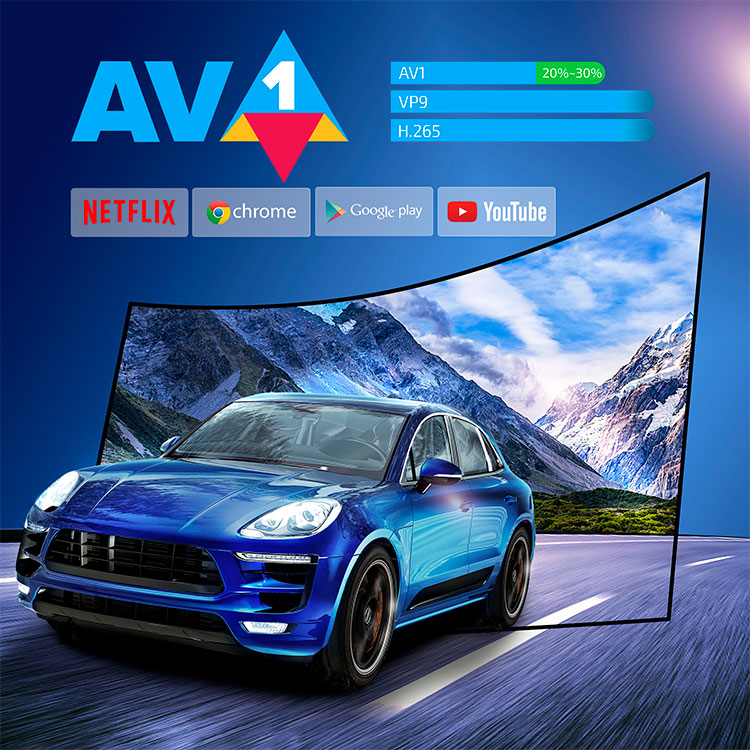 кодек AV1