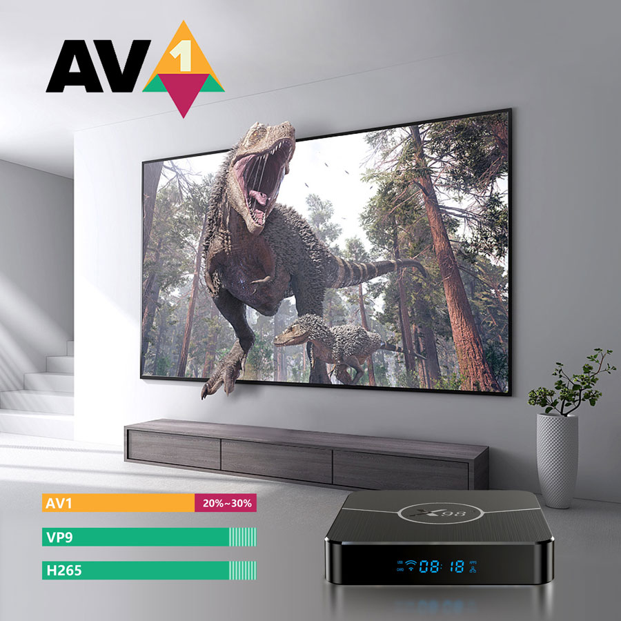 смарт тв приставка с AV1