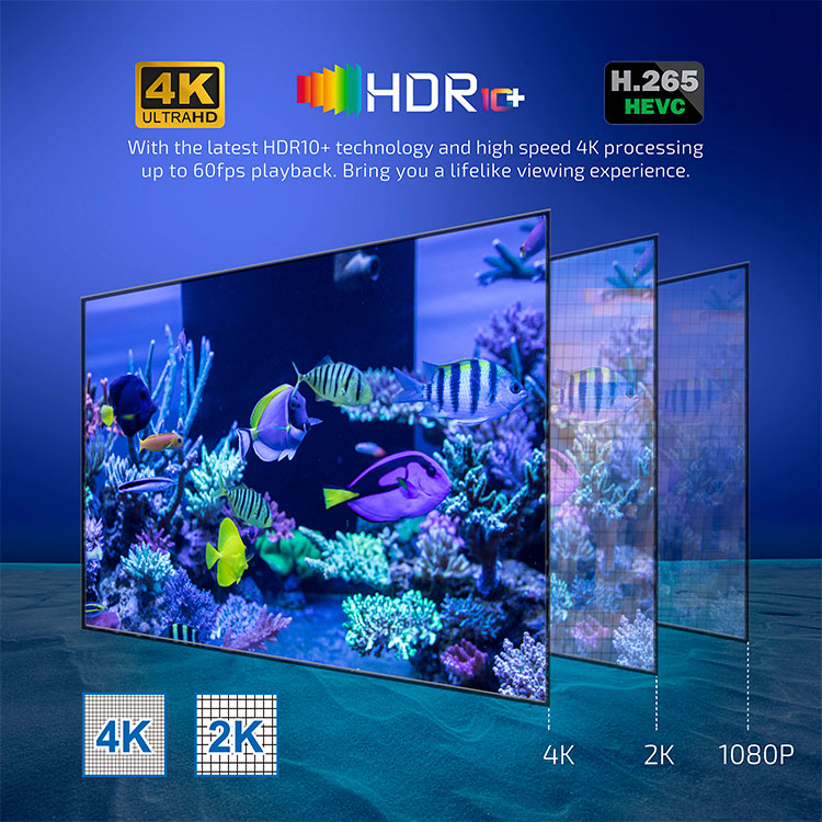 4k смарт приставка x98q