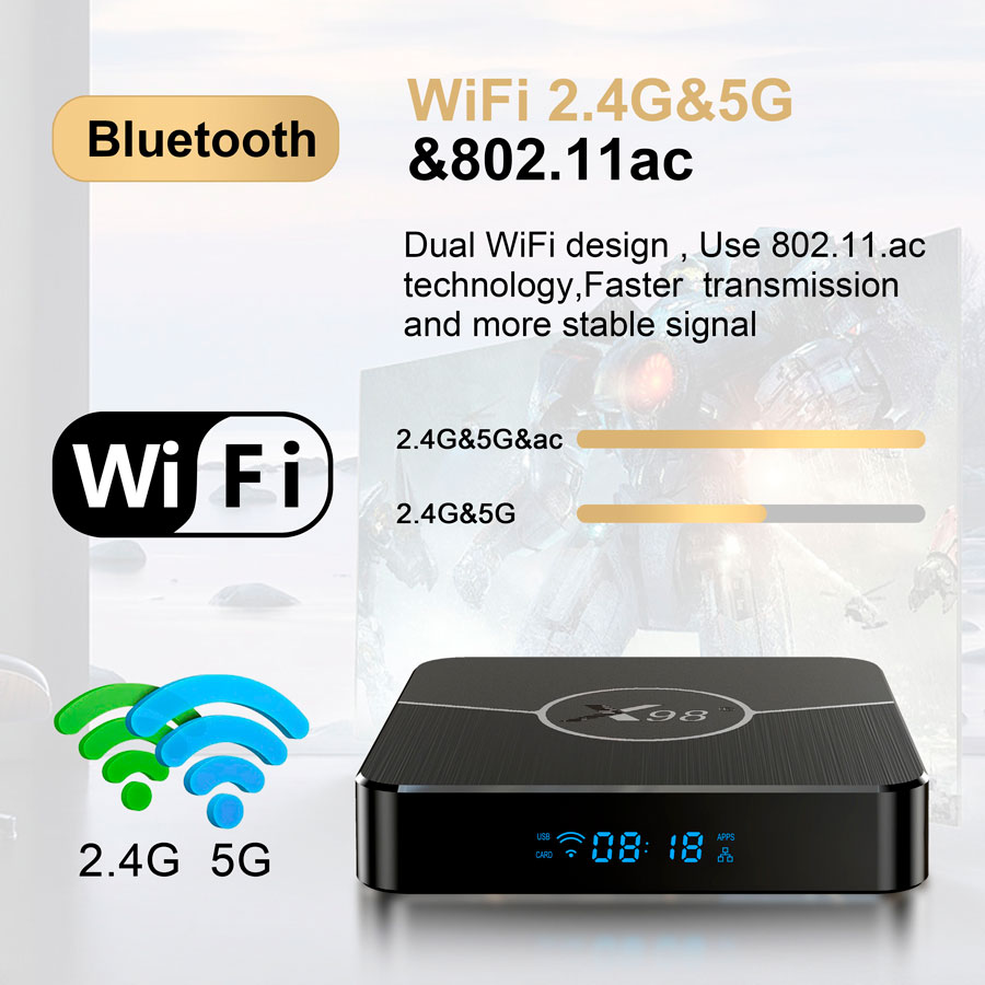 Приставка c wifi и bluetooth