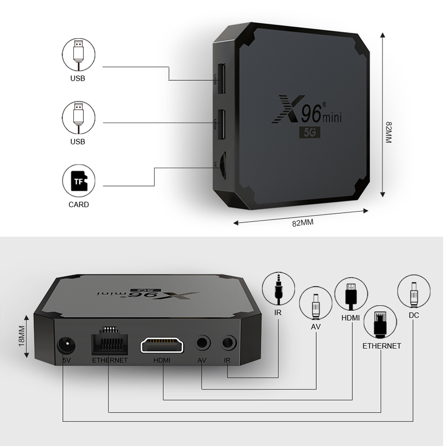 разъемы x96 mini 5g