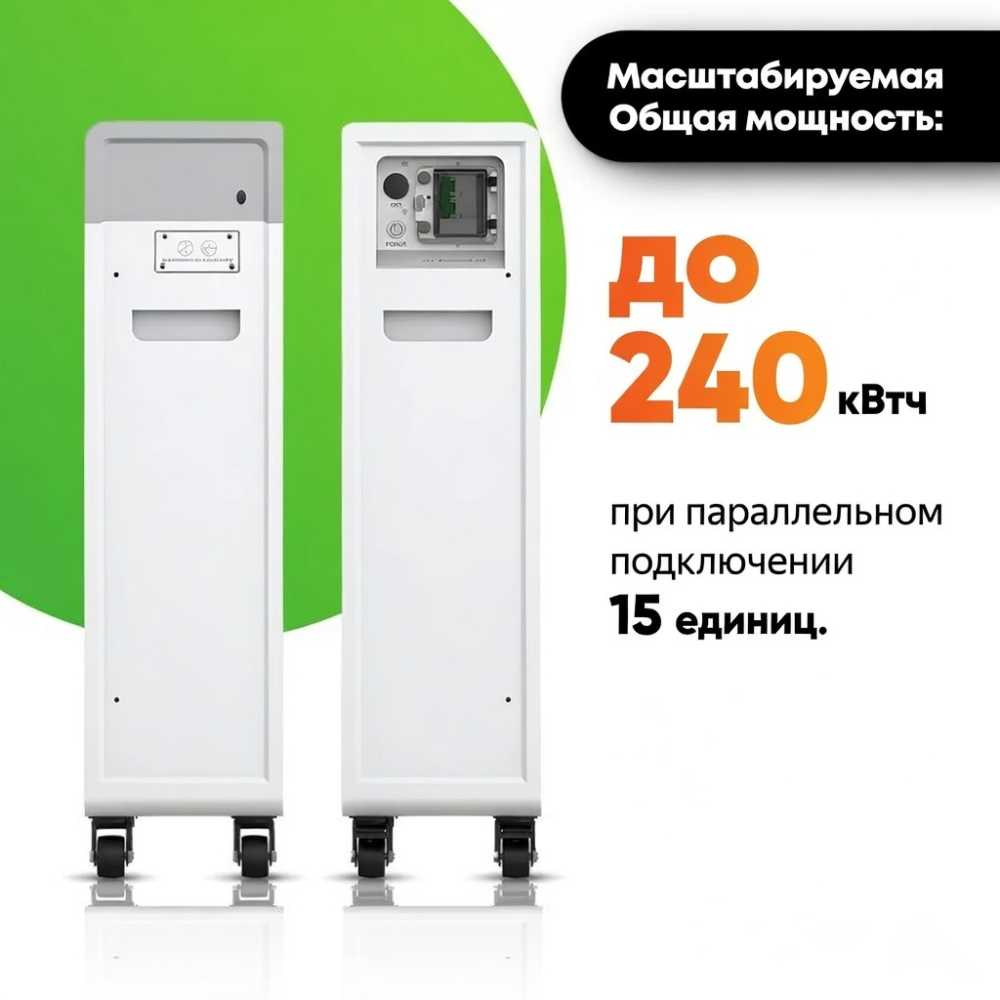 Масштабирование системы