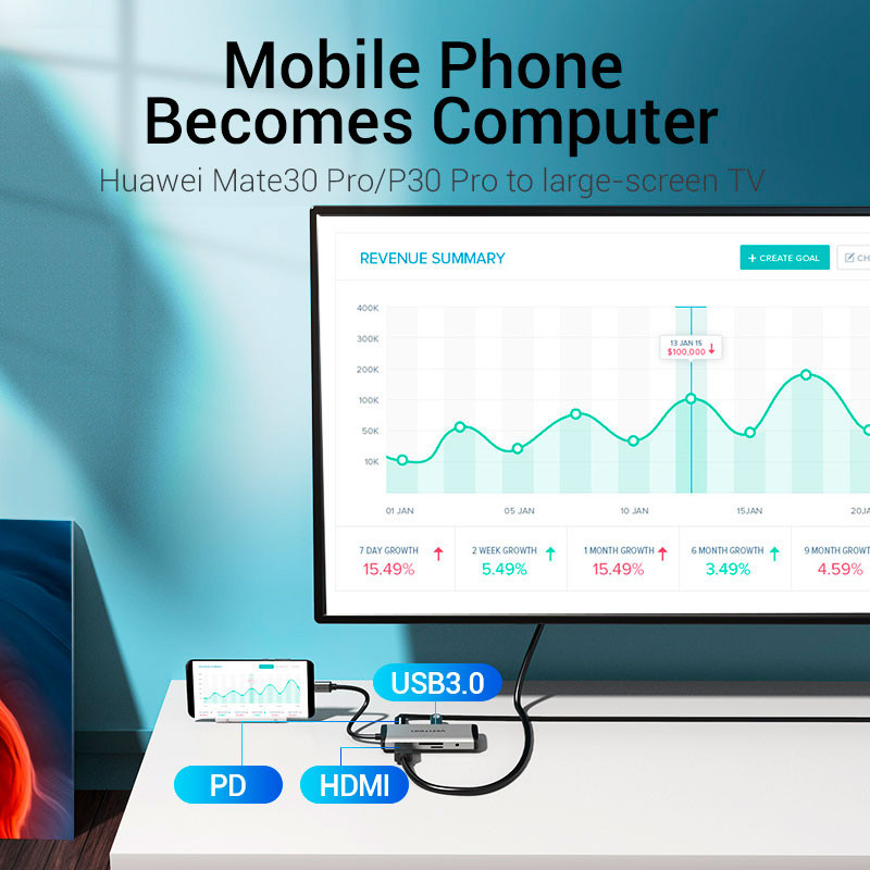 USB переходник для смартфона