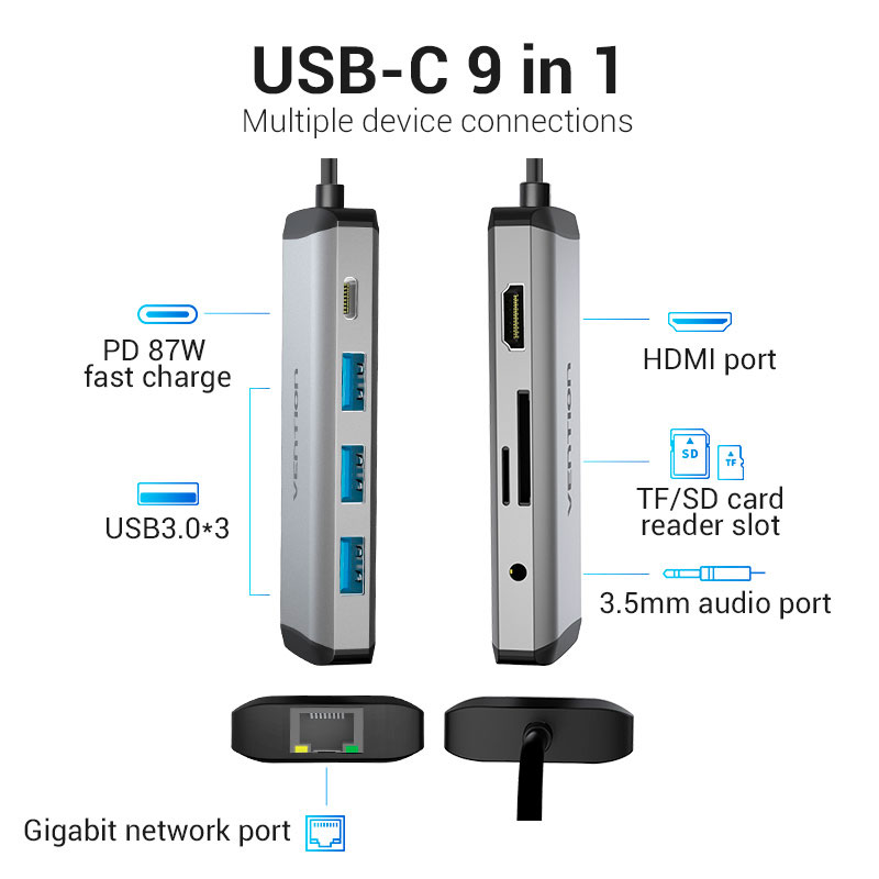 USB hub с hdmi, rj45, usb 3.0, card reader и звуковую карту