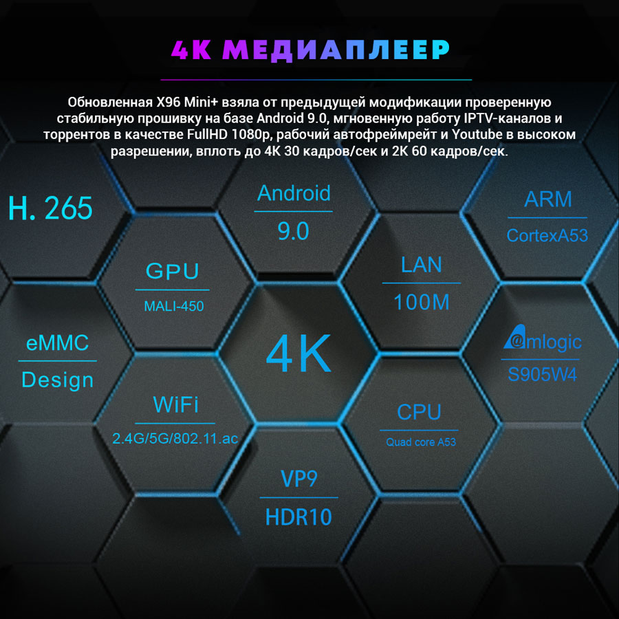 медиаплеер x96 mini+