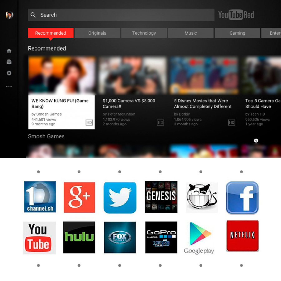Android 9 tv box