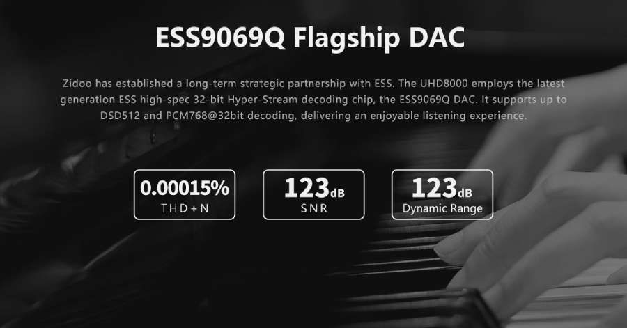 Встроенный ЦАП ESS9069Q с USB-входом 