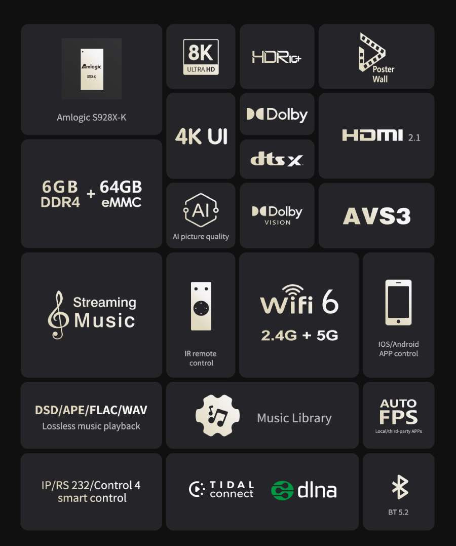 ТБ бокс Zidoo Z9X 8K: функціональні особливості