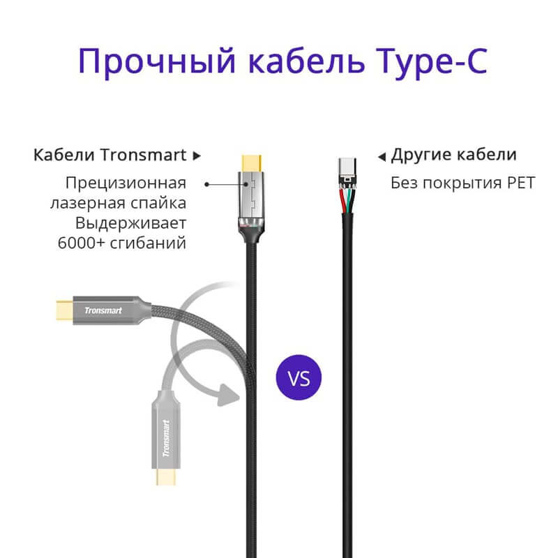 кабель синхронизации usb type c