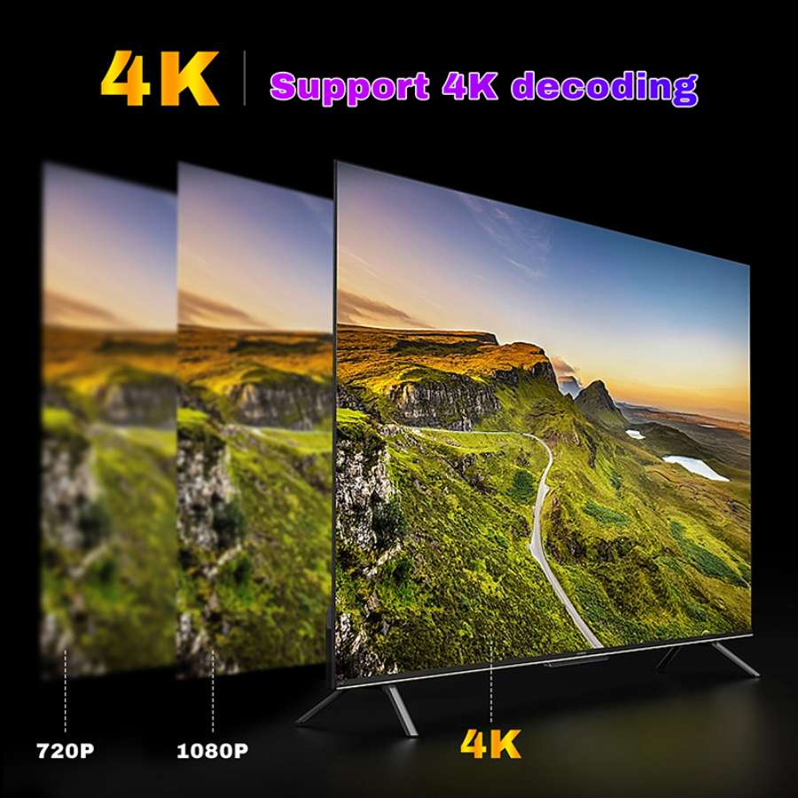 Разрешение 4K UHD в устройстве