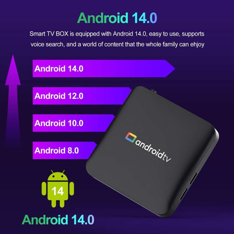 Устройство с ОС Android 14.0