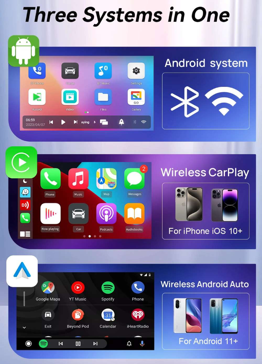 3 ОС: беспроводной Car Play, беспроводной Android Auto, Android 10.0.