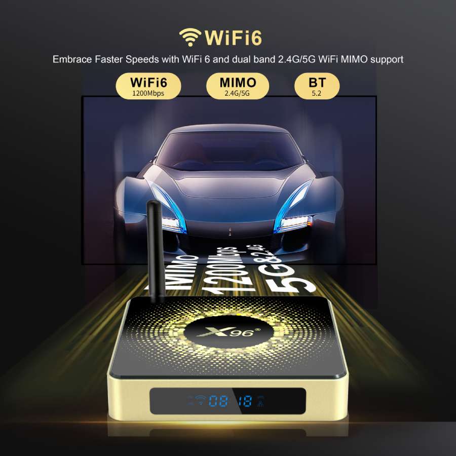 Возможности беспроводного подключения TV box X96 X10 