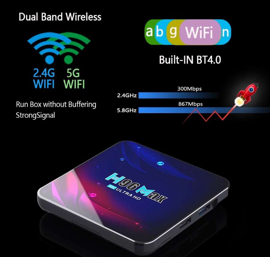 Можливості бездротового підключення TV box H96 MAX V11