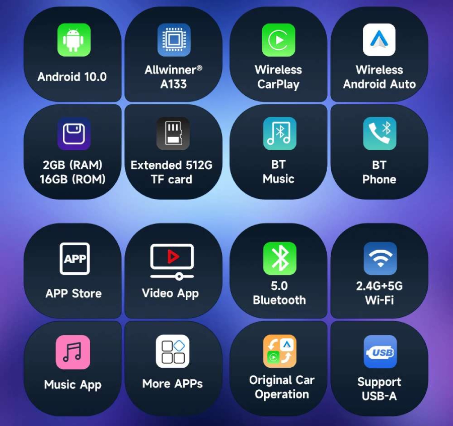 Адаптер Carlinkit Tbox Lite 2/32 Гб: технические особенности