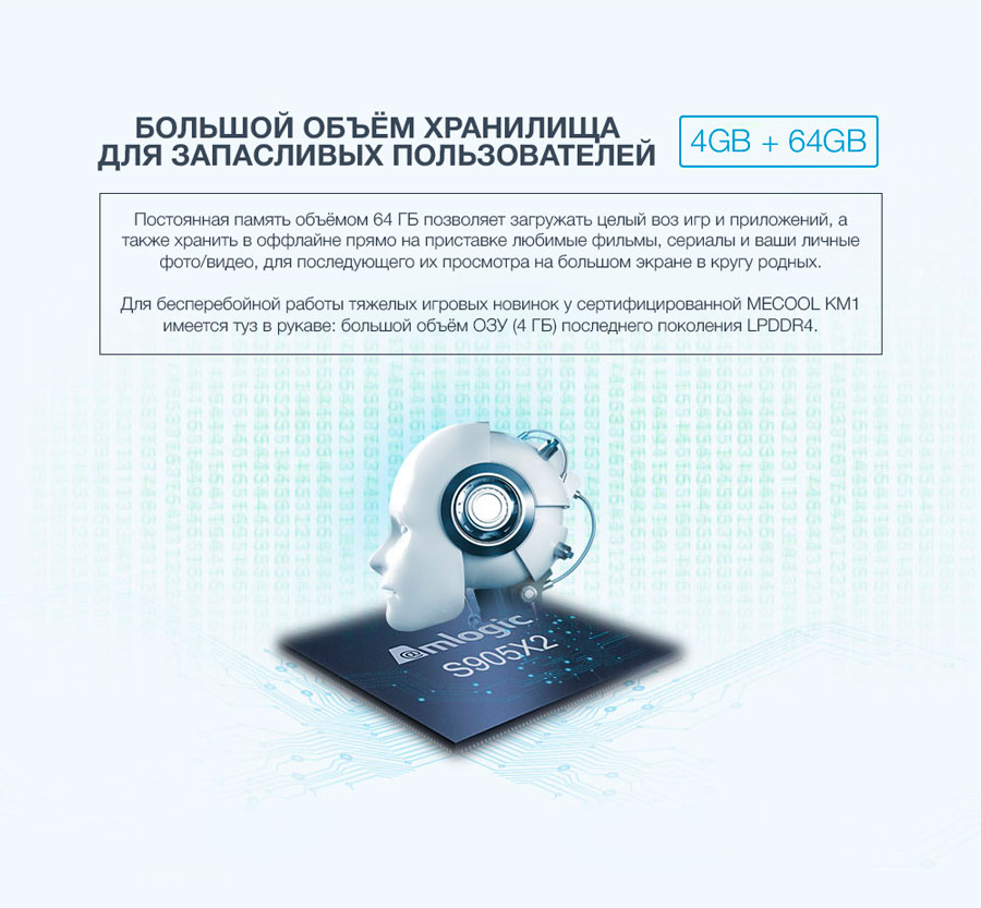 приставка с ddr4