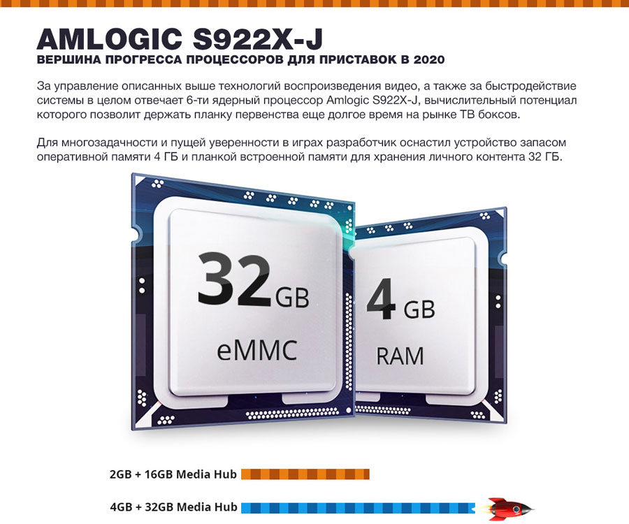 amlogic s922x-j