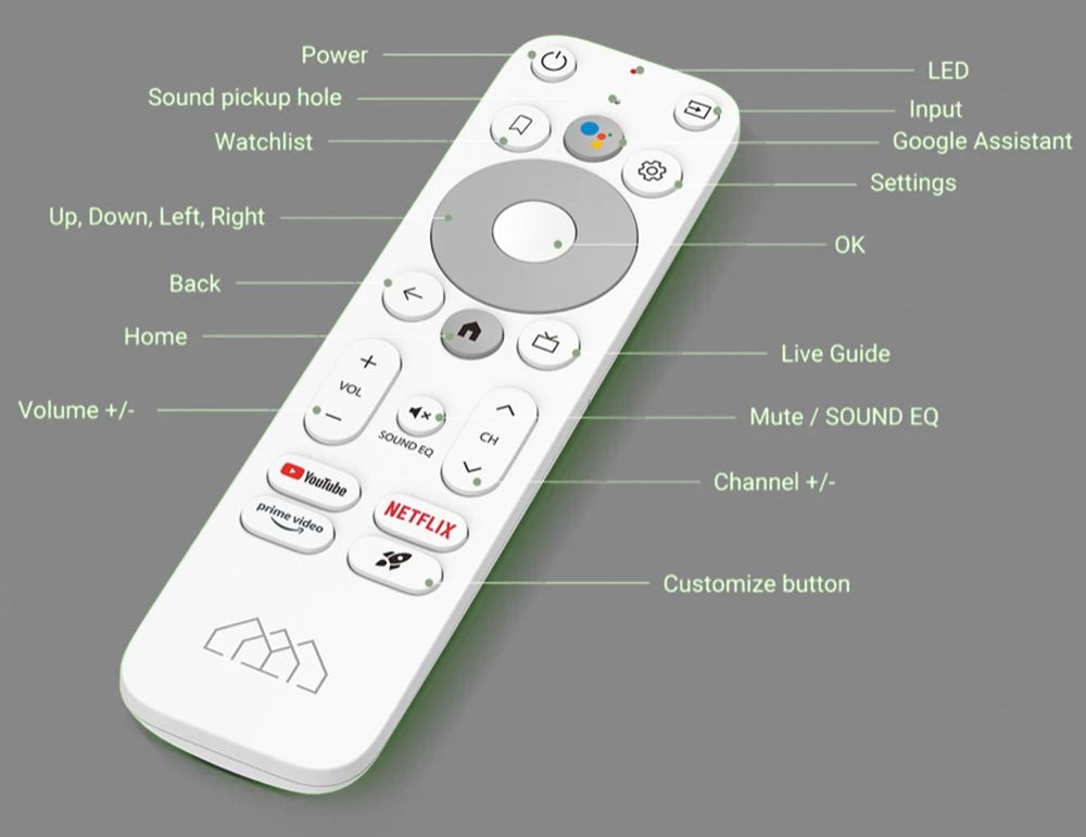 Google TV