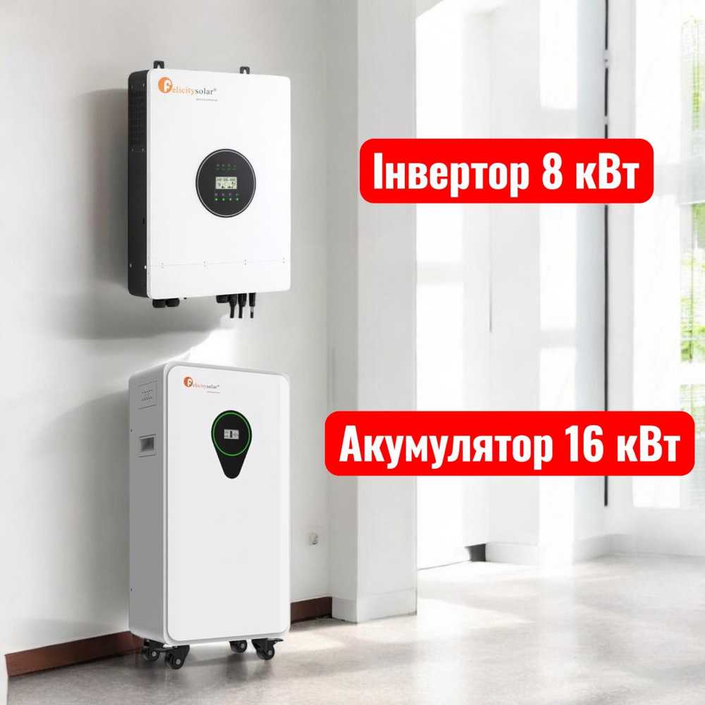 Комплект Felicity 8+16