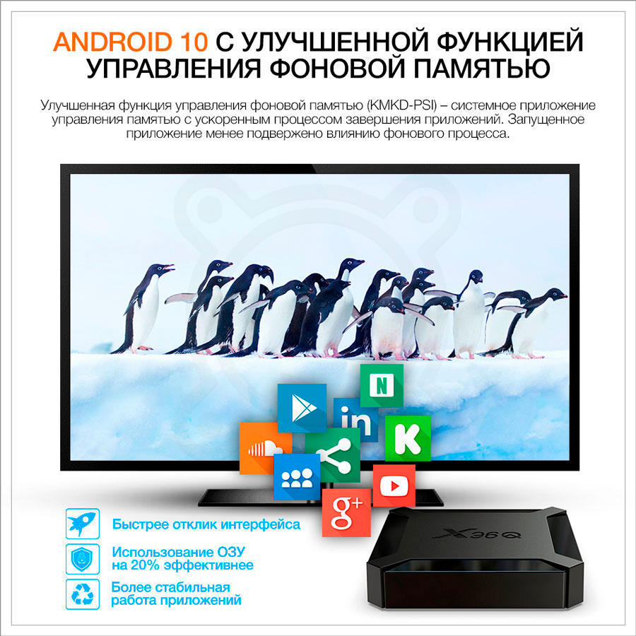 x96q с улучшенным управлением памятью