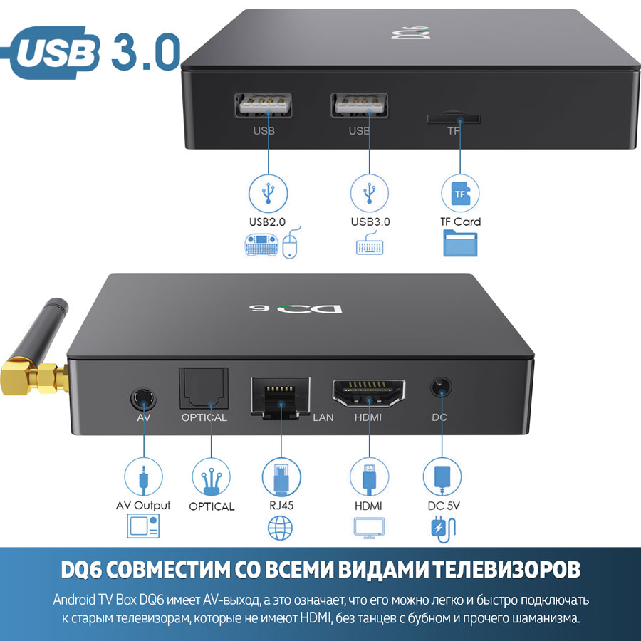 Смарт приставка з USB 3.0