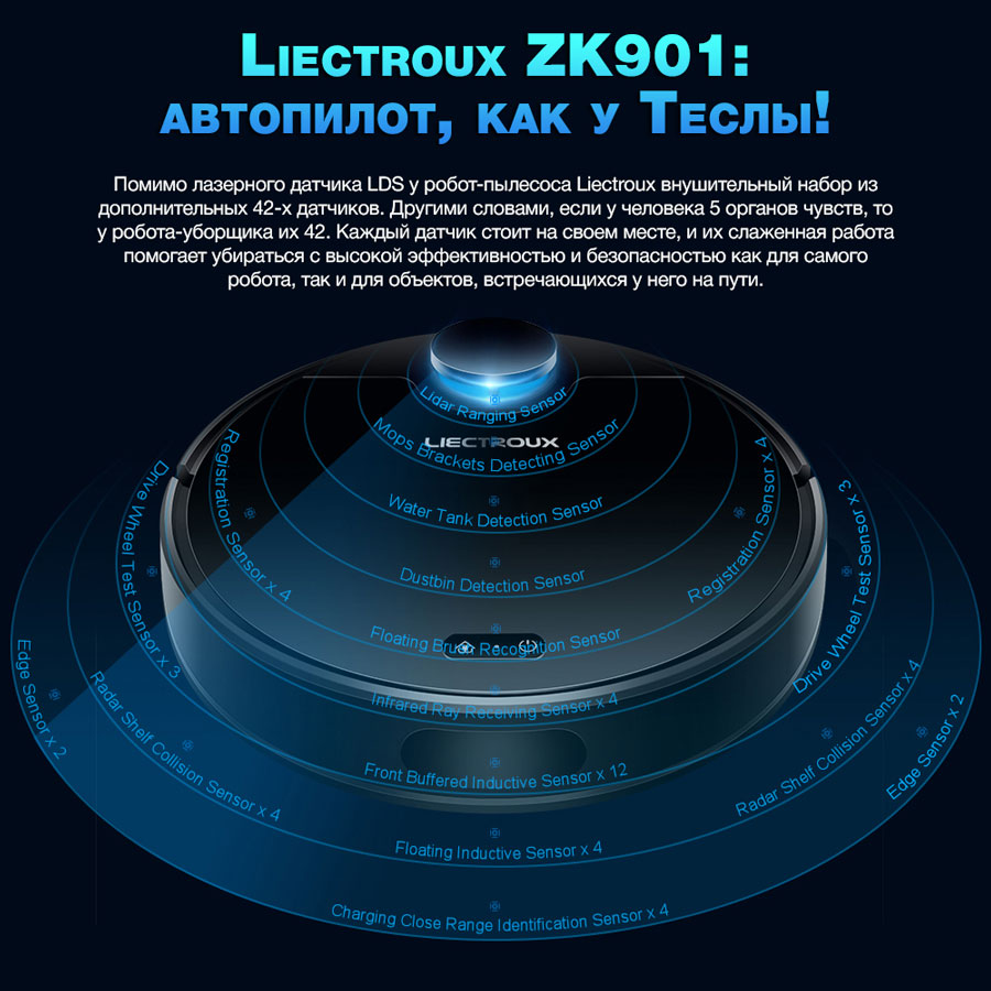 пылесос ZK901