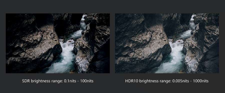 Конвертація HDR у SDR