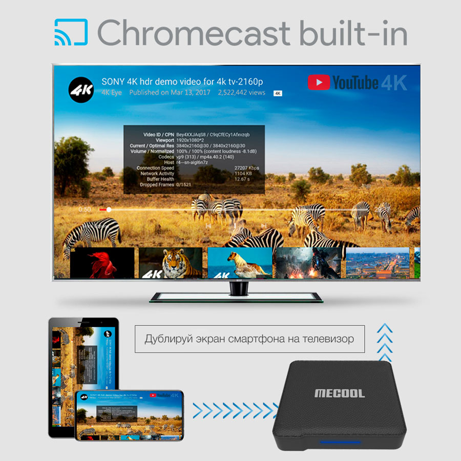 chromecast 4k на mecool