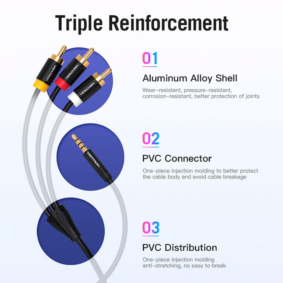 rca to 3.5 mm