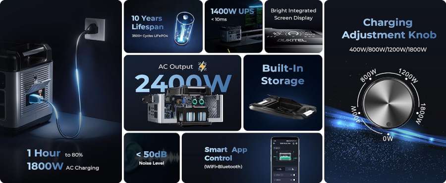 Зарядная станция Oukitel P2001 Plus: особенности
