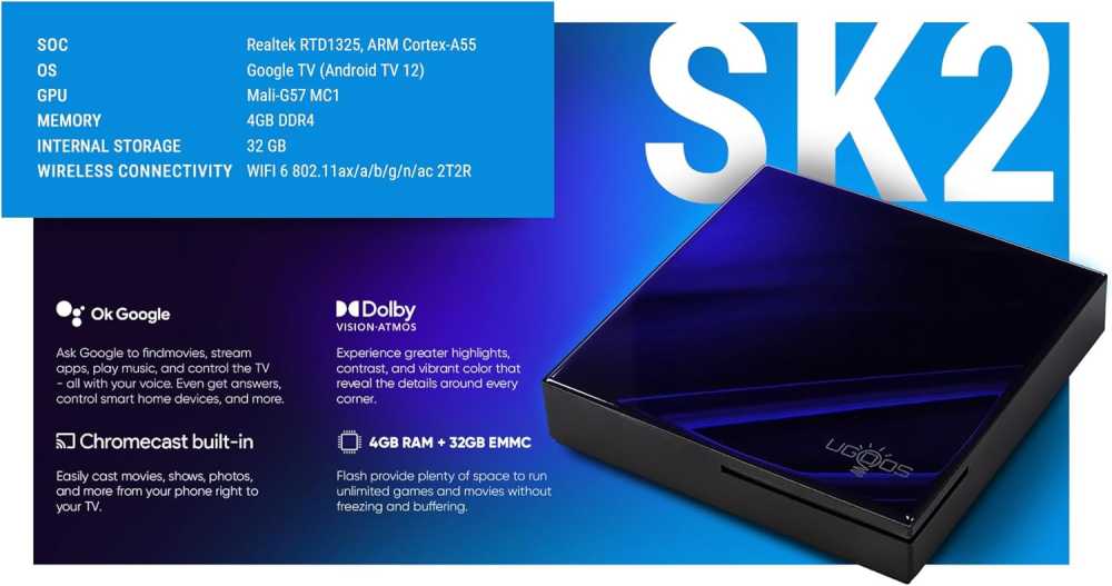 Мощный Android TV Box