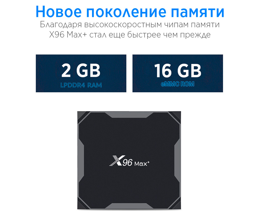 x96 max+ 2/16 Гб
