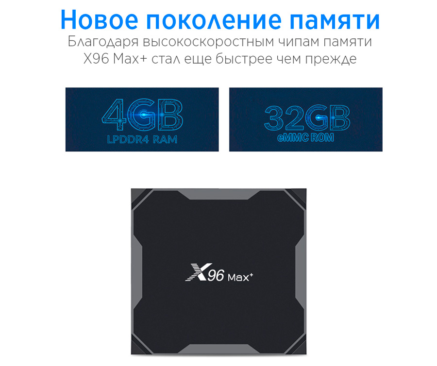 смарт приставка 4/32 Гб