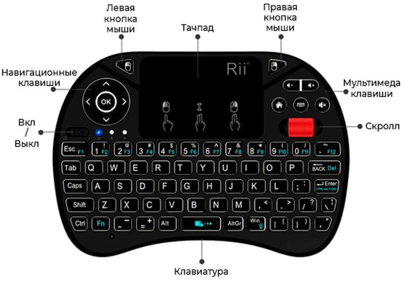 тачпад клавиатура rii mini i8x