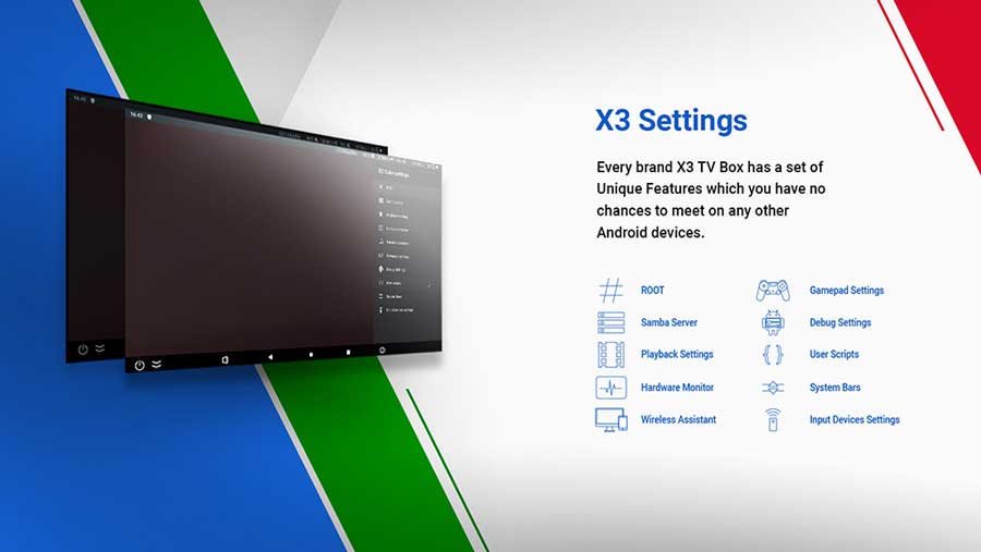Налаштування UgooS X3 Pro