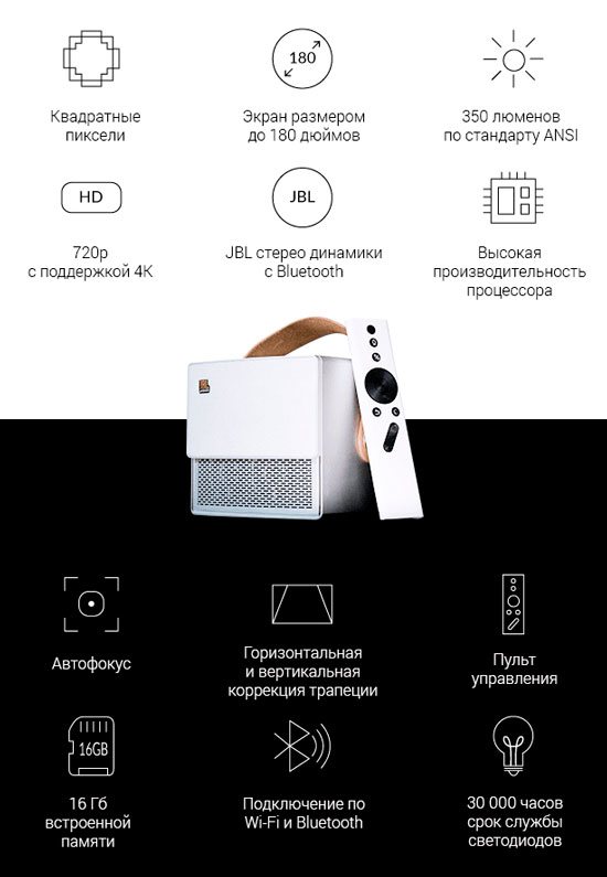 купить проектор в украине