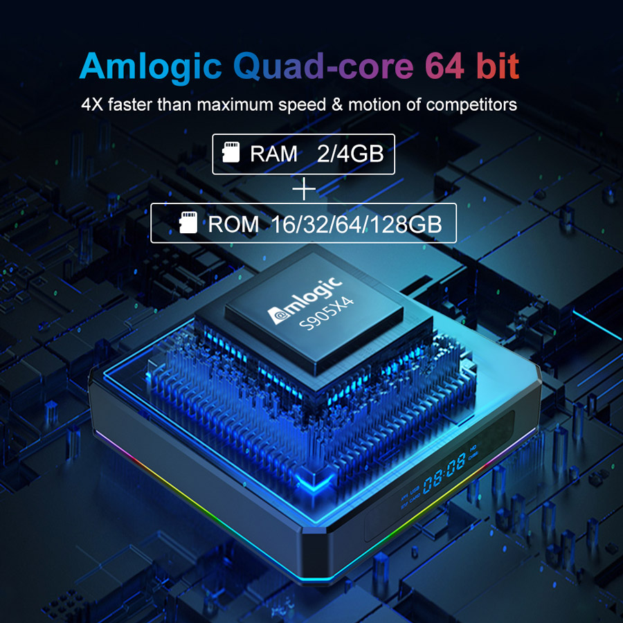 X96 s905x4