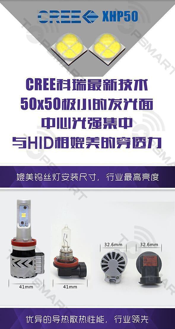 LED G8 H4 H7 H11 HB3 HB4 автомобильные лампы