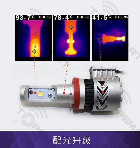 LED G8 H4 H7 H11 HB3 HB4 автомобильные лампы